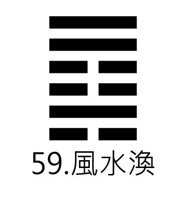 渙卦 感情|59. 渙卦 (風水渙) 